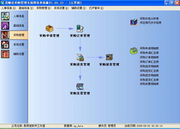 易顺佳采购管理系统简体单机版 软件界面设计与开发解析