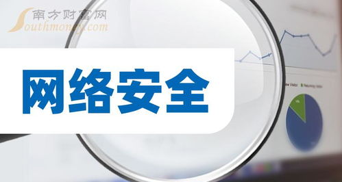 7月18日网络与信息安全概念股梳理 挖潜产业投资机会