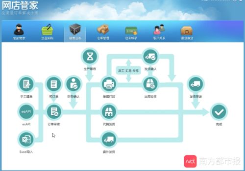 网购背后的信息泄露危机 第三方与三年前的地址曝光